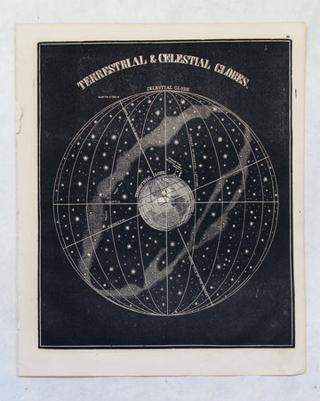 Terrestrial & Celestial Globes - 1866 Astronomy Engraving