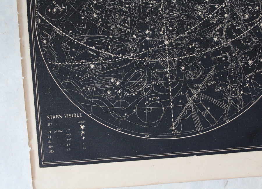 Visible Heavens Map January to April - 1866 Astronomy Engraving