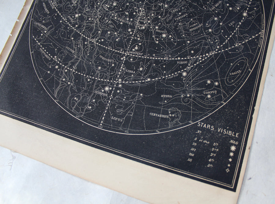 Visible Heavens Map April to July - 1866 Astronomy Engraving