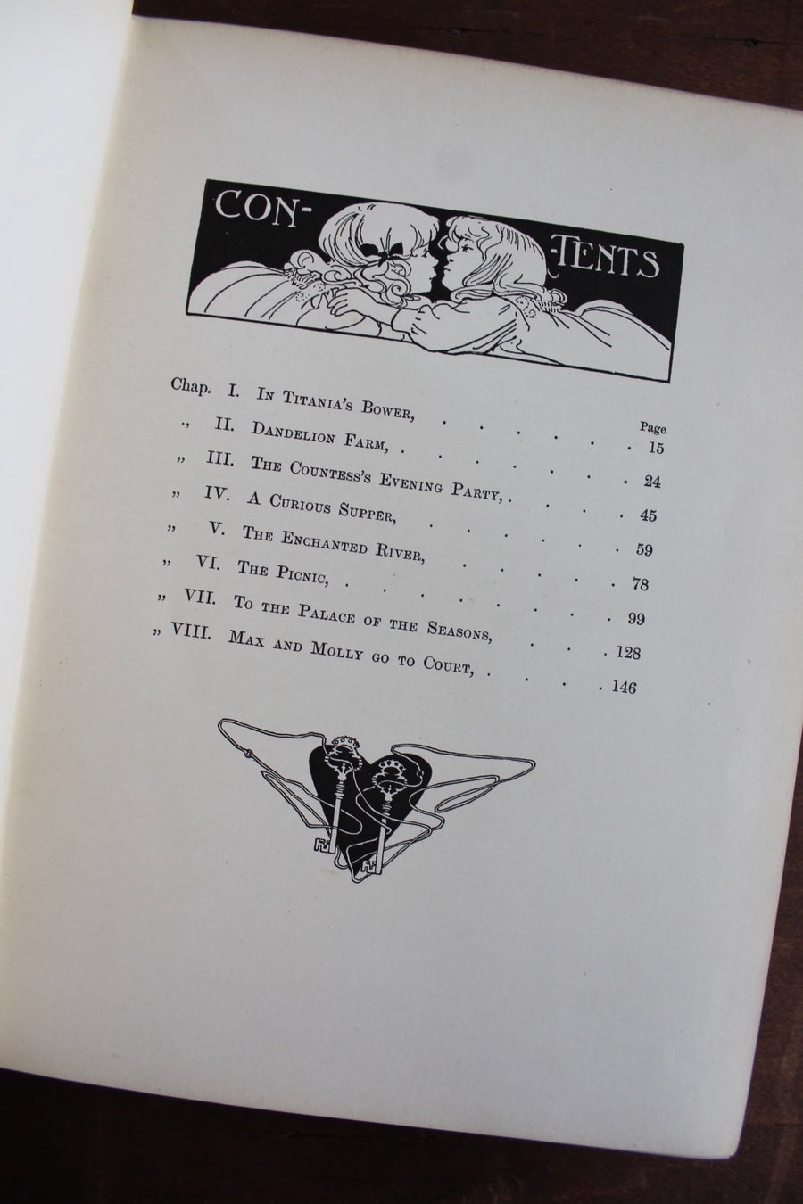 To Tell the King the Sky is Falling 1896
