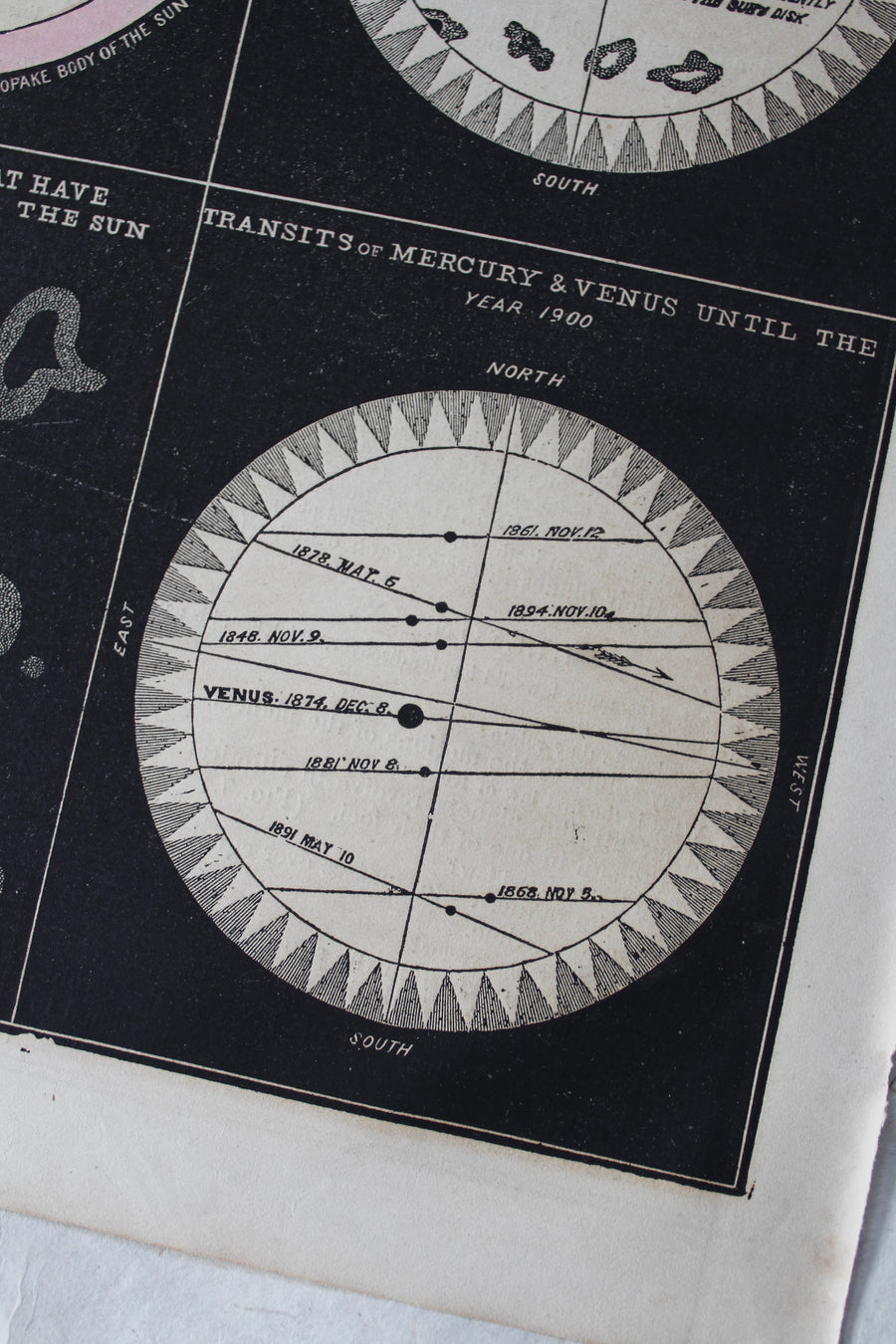 The Sun - 1866 Astronomy Engraving