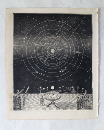 Introduction to Astronomy - 1866 Astronomy Engraving