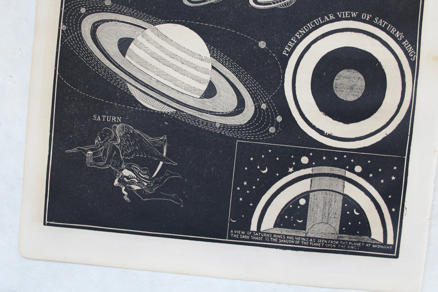 Saturn - 1866 Astronomy Engravings