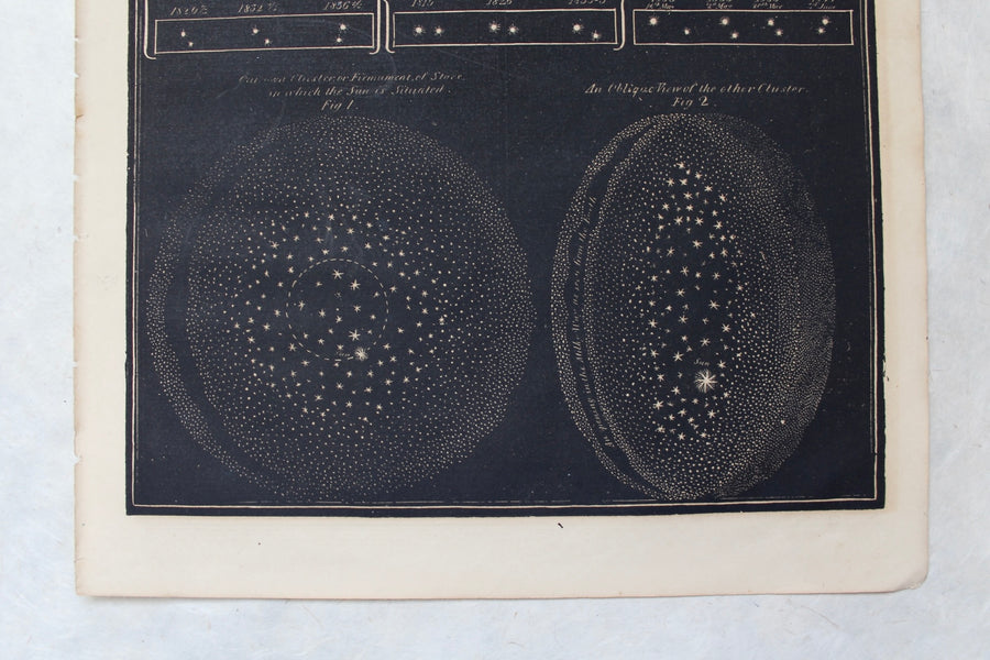 Binary or Double Stars - 1866 Astronomy Engraving