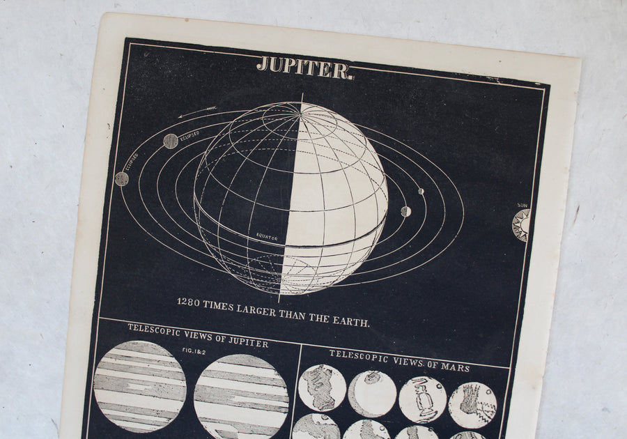 Jupiter and Mars - 1866 Astronomy Engravings