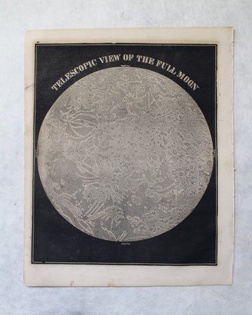 Full Moon - 1866 Astronomy Engraving